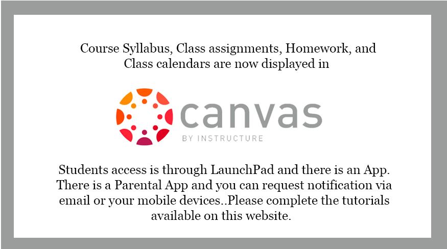 Canvas Information Canvas Information